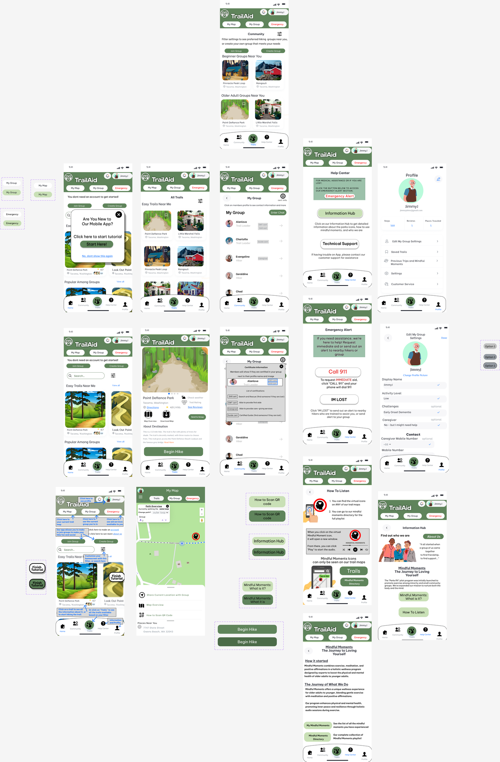 Overview of all the sections of the trail aid app